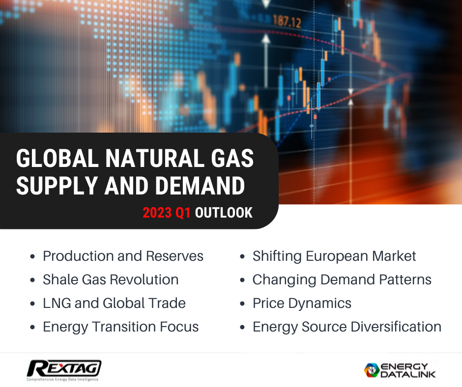Global-Natural-Gas-Supply-and- Demand-in-2023- Q1-A-Comprehensive- Analysis-for-Energy-Professionals
